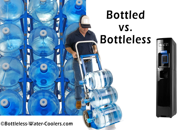 Bottled versus Bottleless? A no-brainer decision